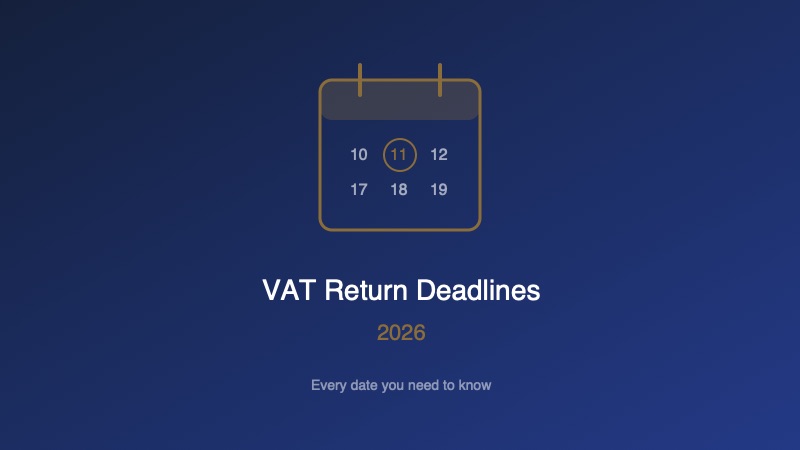 German VAT Return Deadlines 2026